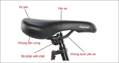 Yên xe đạp là gì? Tìm hiểu cấu tạo, chức năng và lợi ích