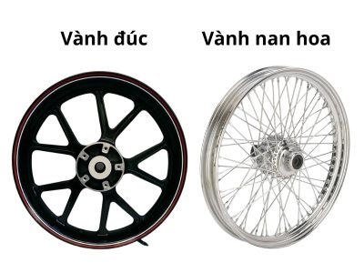 Nên mua xe đạp vành đúc hay nan hoa? So sánh chi tiết để chọn xe